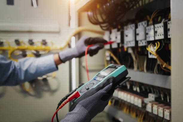 Best Electrical Safety Inspections  in Clarendon, TX